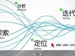 [荐]邯郸知名的邯郸网络公司|口碑好的邯郸网络公司-河北伟创网络技术有限公司提供[荐]邯郸知名的邯郸网络公司|口碑好的邯郸网络公司的相关介绍、产品、服务、图片、价格百度诚企专区、邯郸v认证、邯郸信誉认证、邯郸做网站、邯郸网站优化、邯郸网站推广、